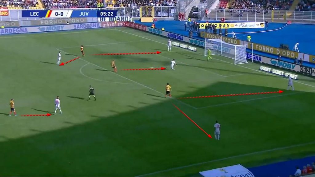 El 4-3-3/5-3-2 del Lecce Lo primero que se dijo sobre Lecce fue el tipo de presión que realizaron. Esta vez fue diferente de lo que el Lecce había estado haciendo en partidos anteriores. La presión de Lecce se basaba en el espacio. El Lecce no solía presionar al jugador que tenía la pelota, sino al espacio. Esta vez fue diferente y la presión fue intensa y hacia la pelota. Además, los posibles receptores de la Juventus también tenían una marca pegada antes de recibir el balón. El Lecce cambió su disposición de presión en este partido, ejerciendo una presión mixta: sobre el hombre y sobre la pelota. La agresividad de los jugadores de Lecce fue una de las principales características de este partido: