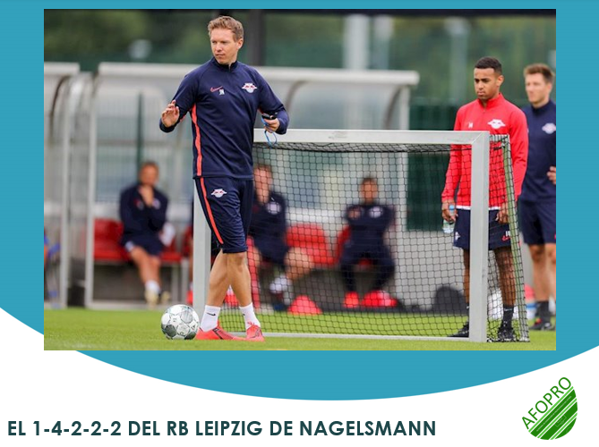 El RB Leipzig de Nagelsmann