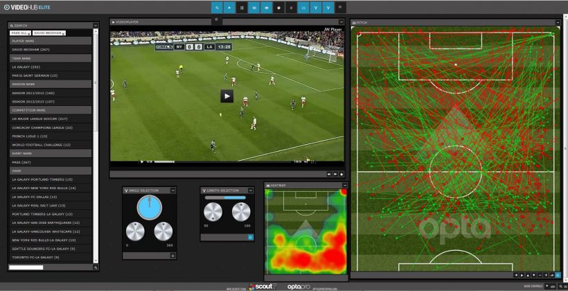 Big Data en el fútbol: ¿Cómo afectan los datos a este deporte?